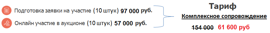 FindTenders тариф 